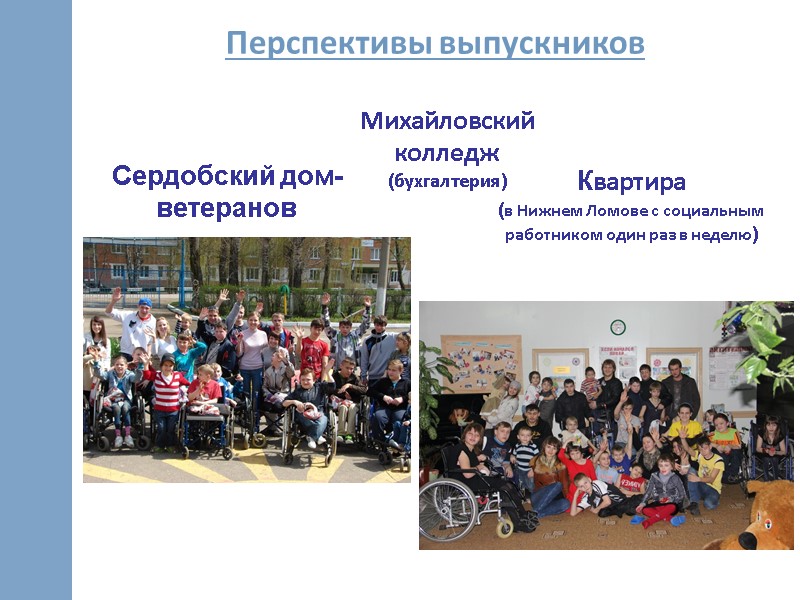 Перспективы выпускников Квартира (в Нижнем Ломове с социальным работником один раз в неделю) 